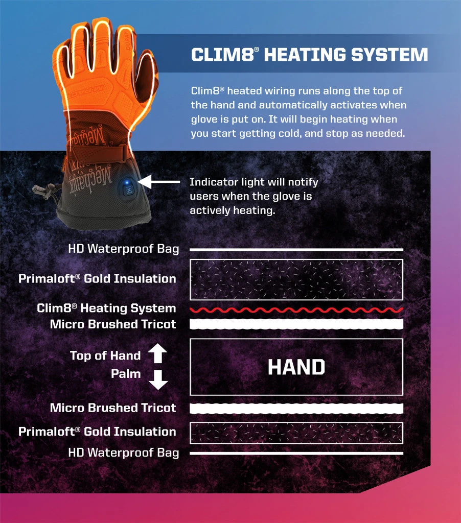 Mechanix Coldwork™ M-Pact Heated Glove With Clim8® Technology - Image 4